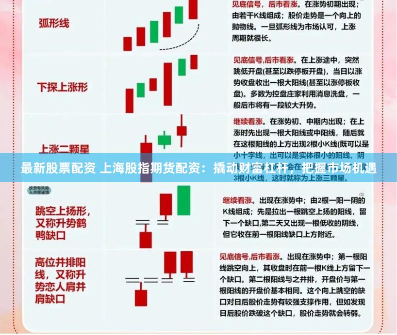 最新股票配資 上海股指期貨配資：撬動財富杠桿，把握市場機遇