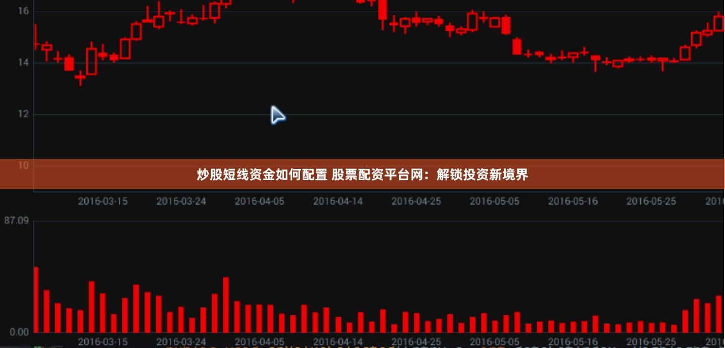 炒股短線資金如何配置 股票配資平臺網(wǎng)：解鎖投資新境界